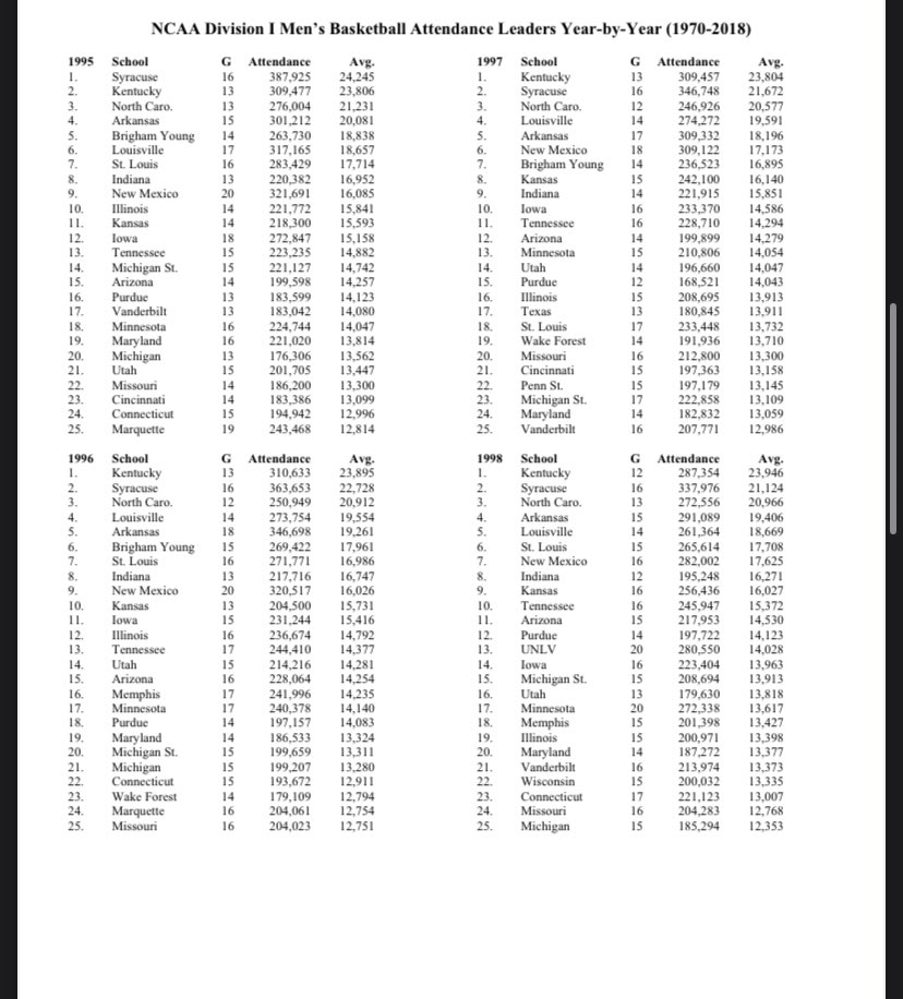 Keita Bates-Diop Burner tweet media