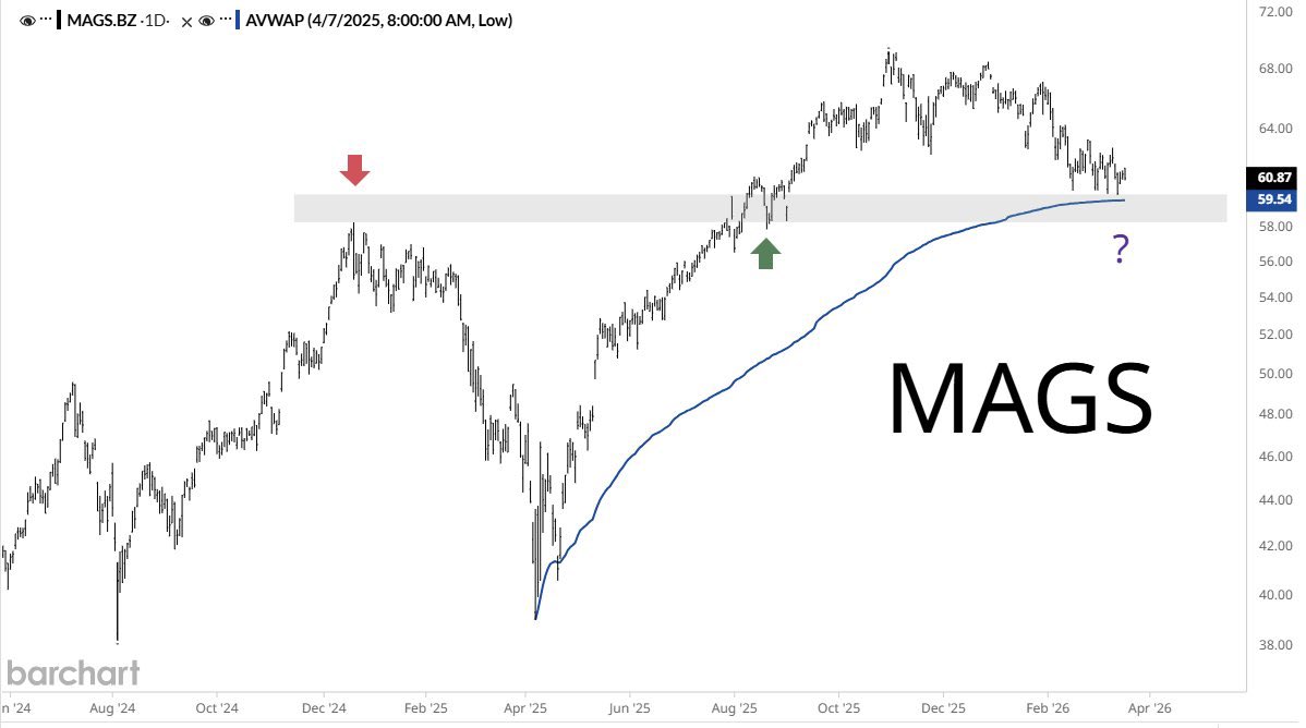 I ❤️ Records tweet media