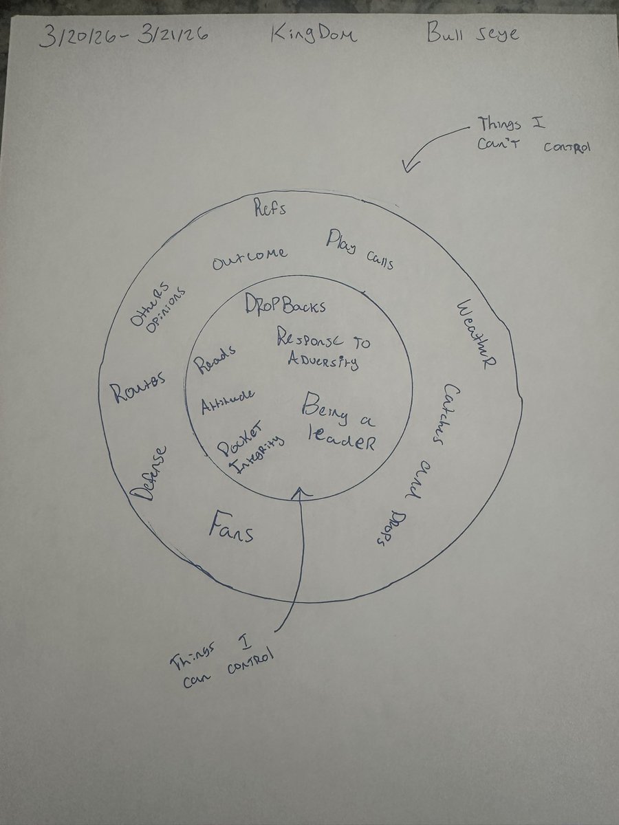 Mack Davis tweet media