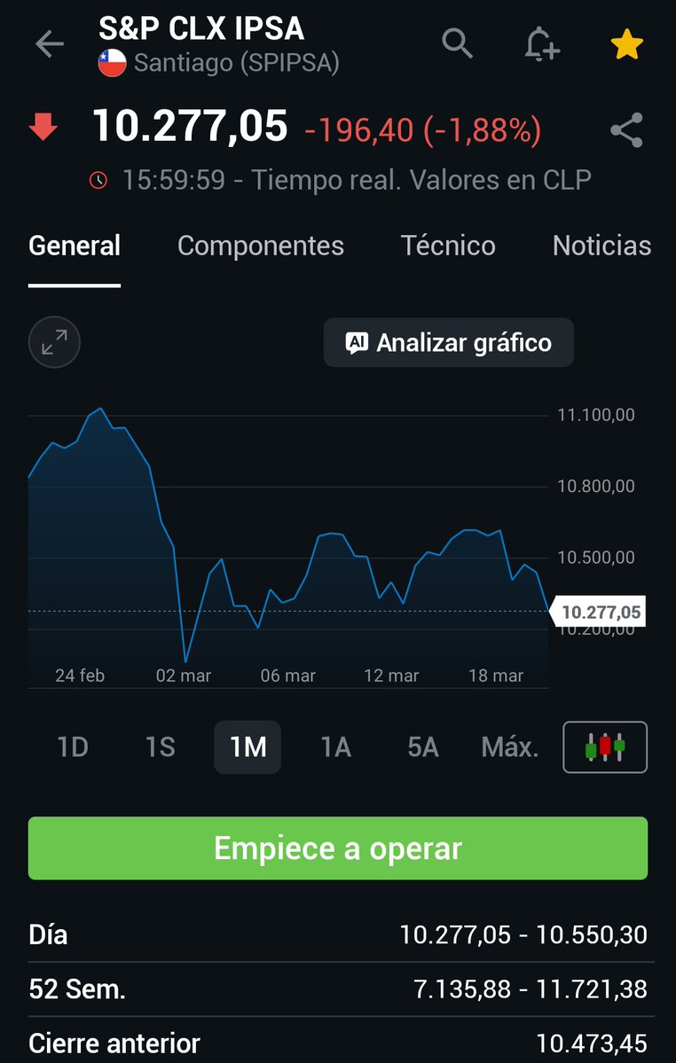 (FRAPP) ANTIFASCISTA #AntiKast #OrgullosoDel42% tweet media