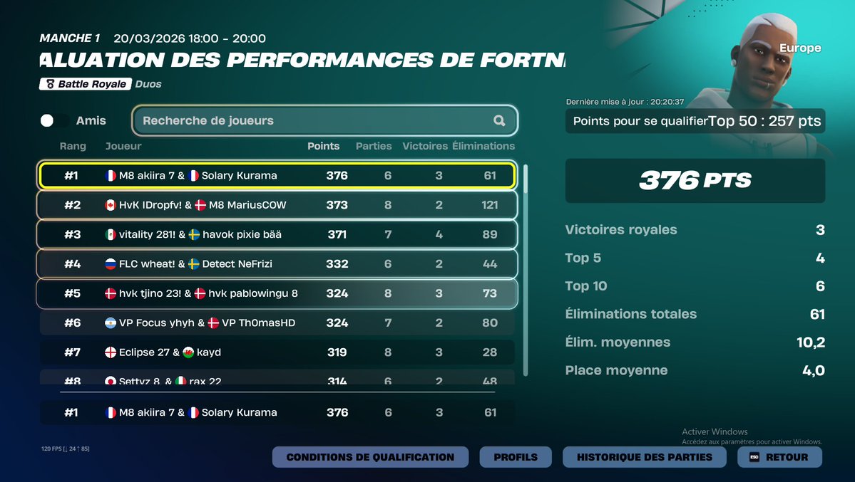 SLY Kurama tweet media