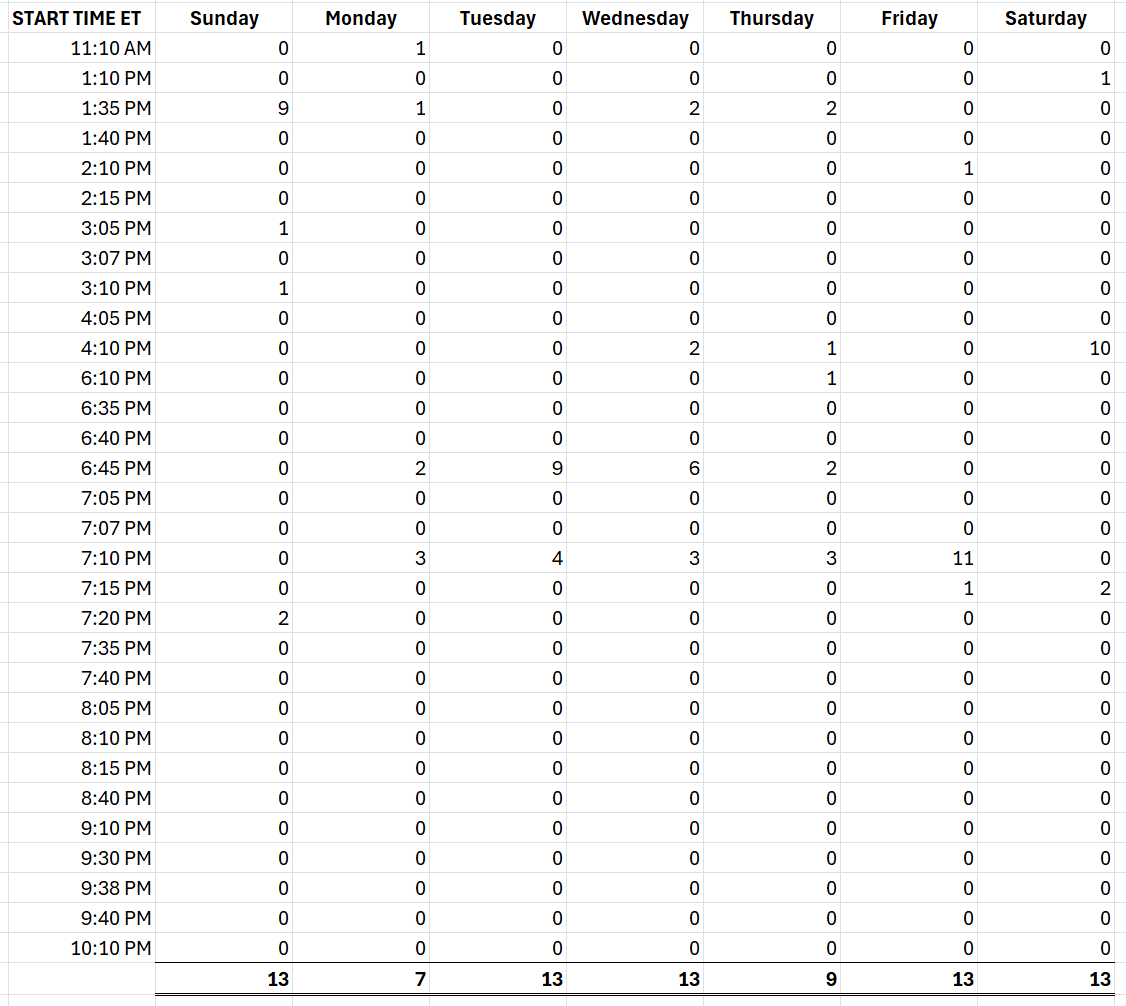Jake Roy tweet media