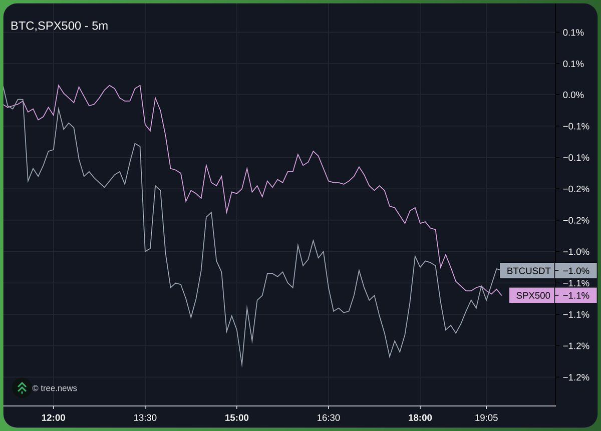 Crypto Bully 🔥 tweet media