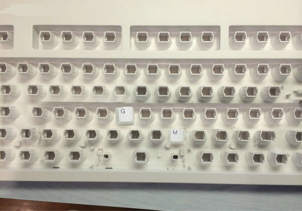 individual tweet media