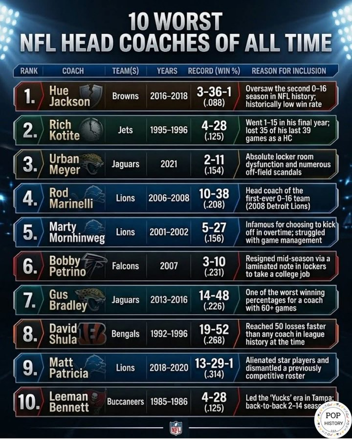 Marc Ryan tweet media