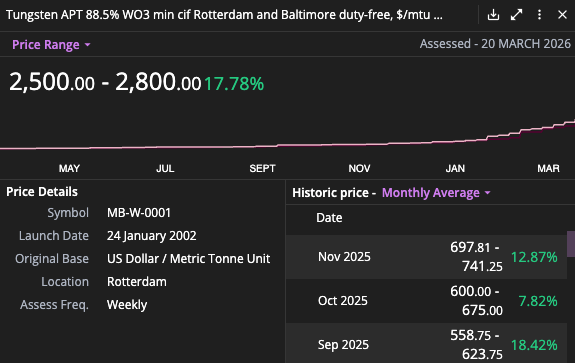 Patriot Critical Minerals tweet media