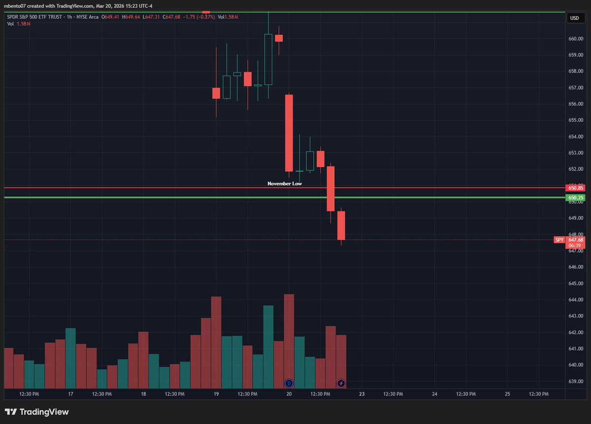 Michael Bento tweet media