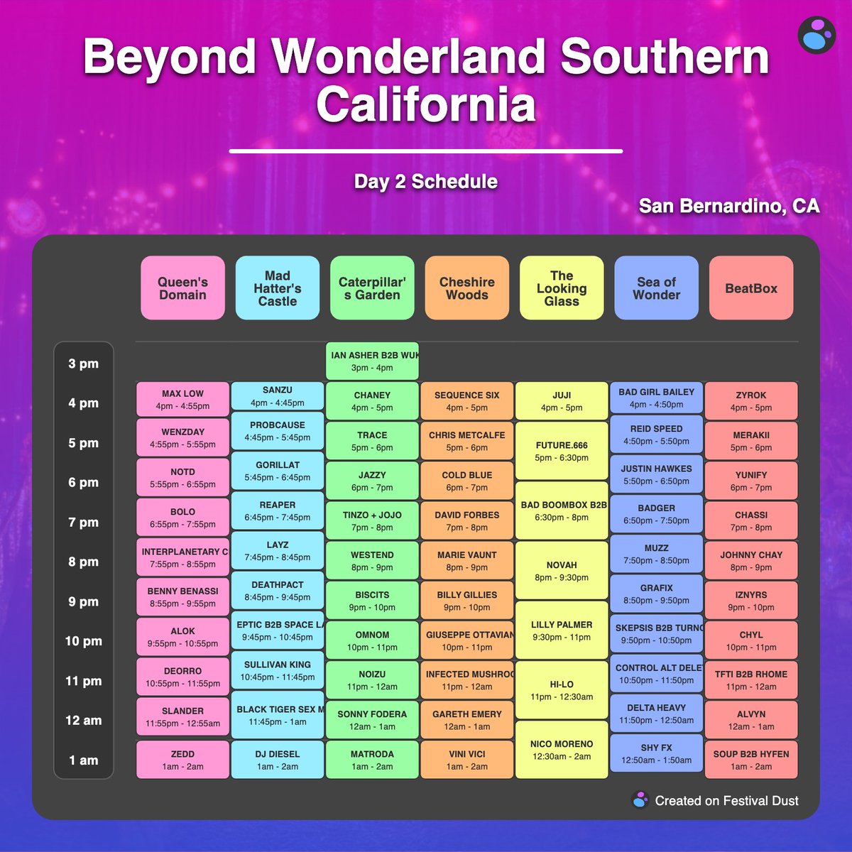 ericsremote's tweet photo. Official Beyond Wonderland Set Times are here! 🤙

Festival season is HERE!! 🕺

#beyond2026 #beyondwonderland https://t.co/5fOIRnhEwh