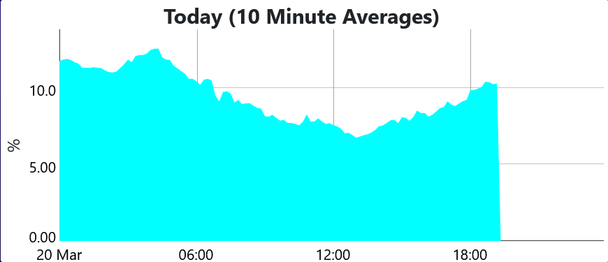 Latimer Alder tweet media