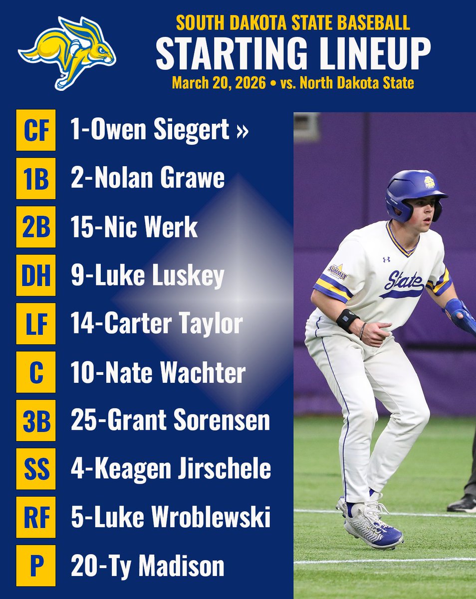 Jackrabbit Baseball tweet media