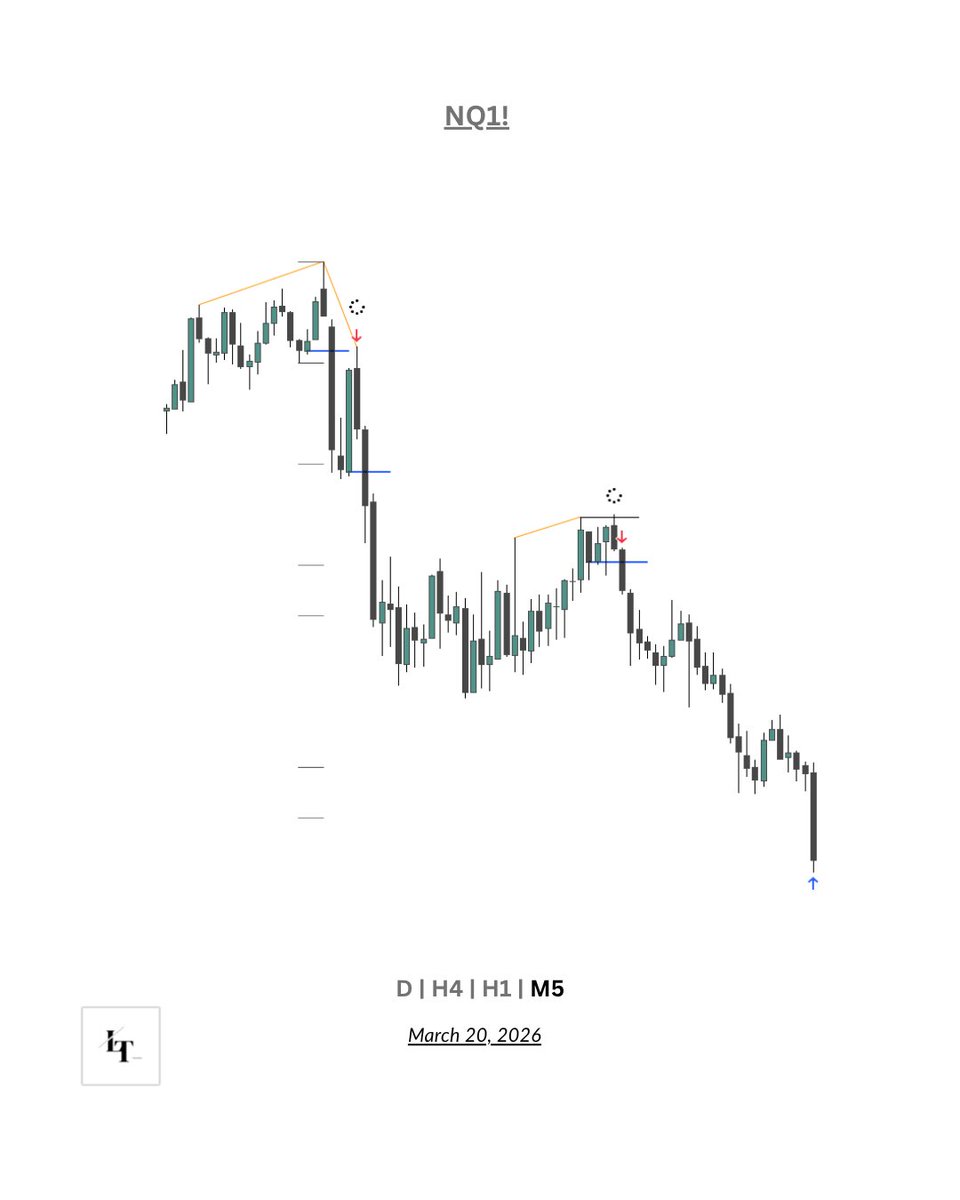Luke Trades tweet media