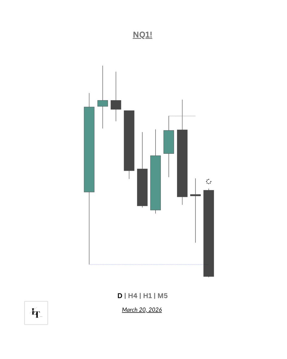 Luke Trades tweet media