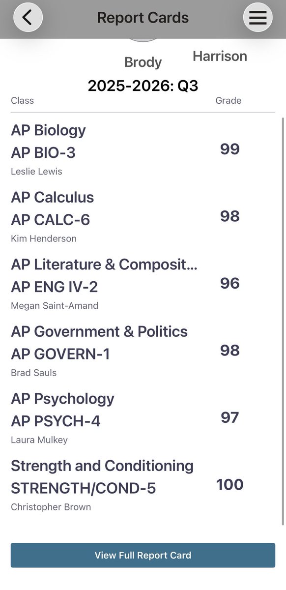 Brody Kuszyk tweet media