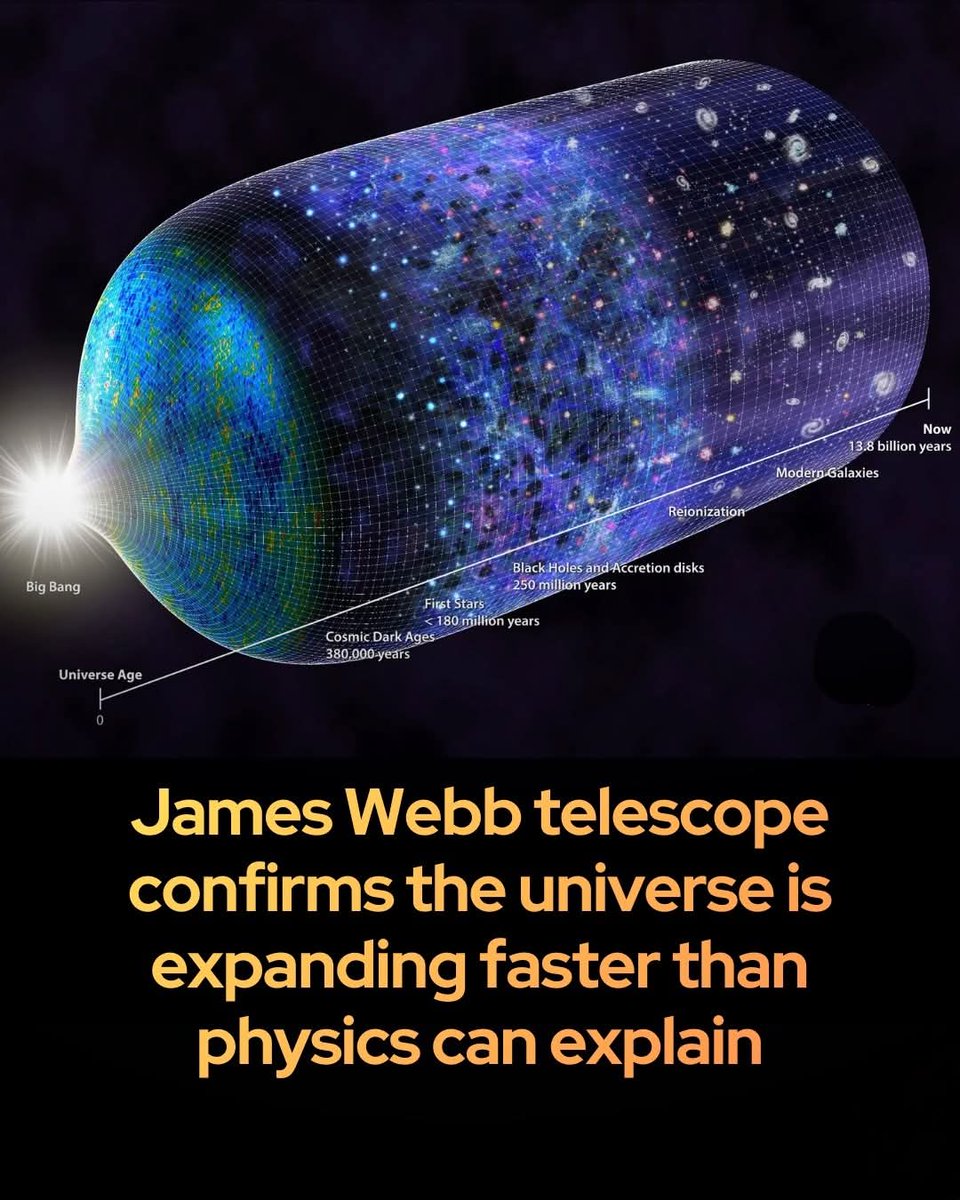James Webb just uncovered a serious problem with our understanding of ...