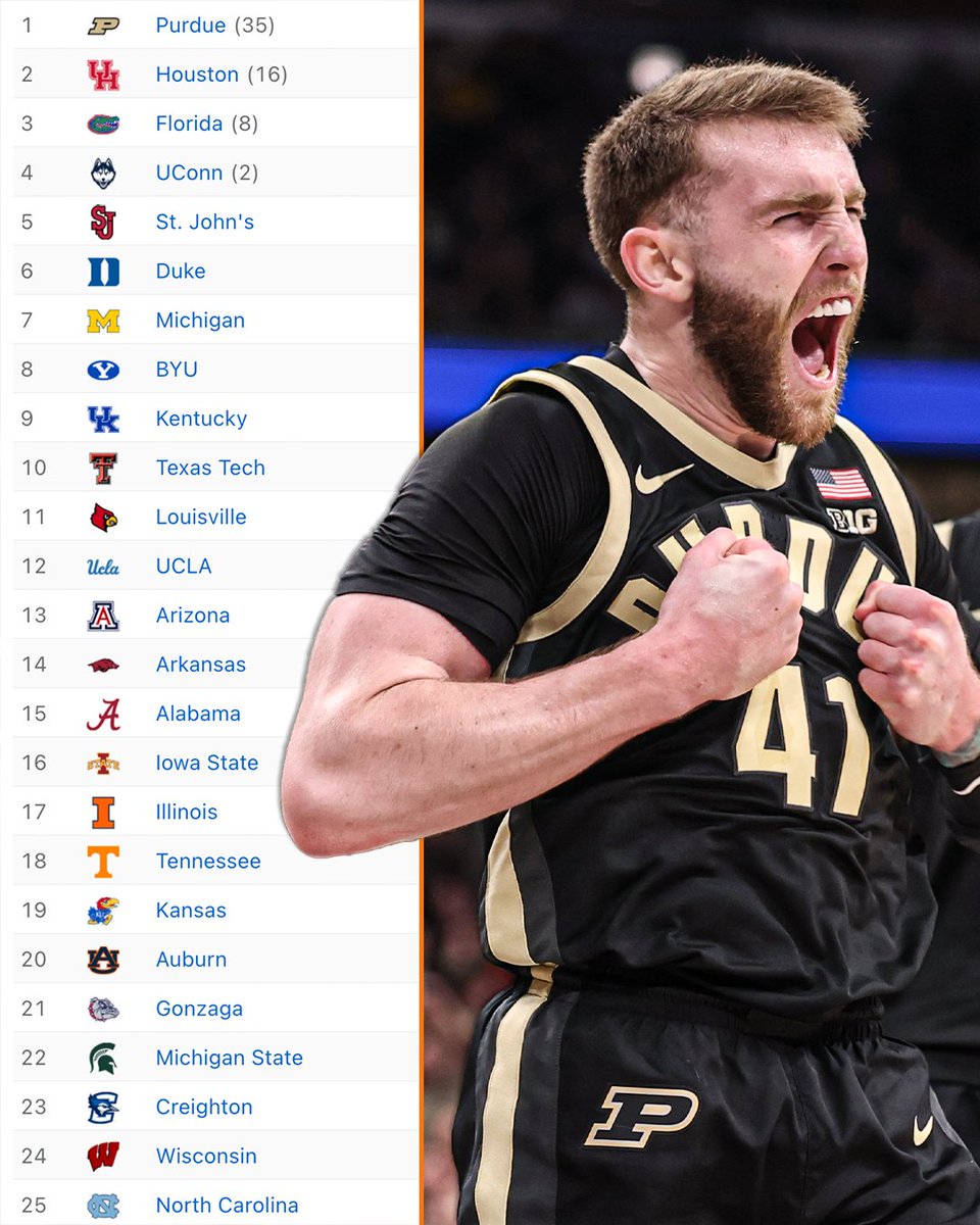 DraftKings Network tweet media