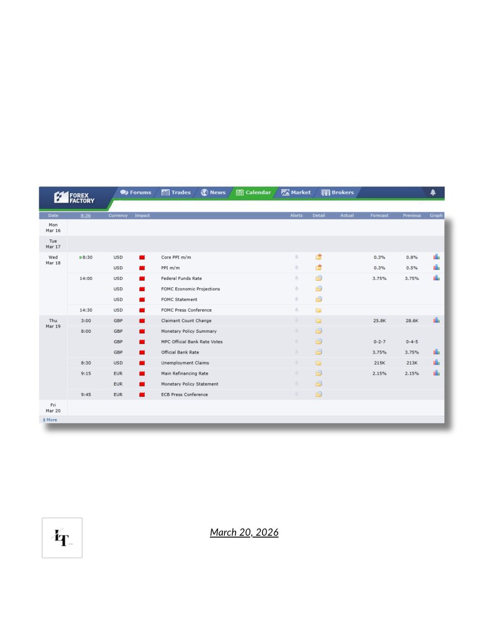 Luke Trades tweet media