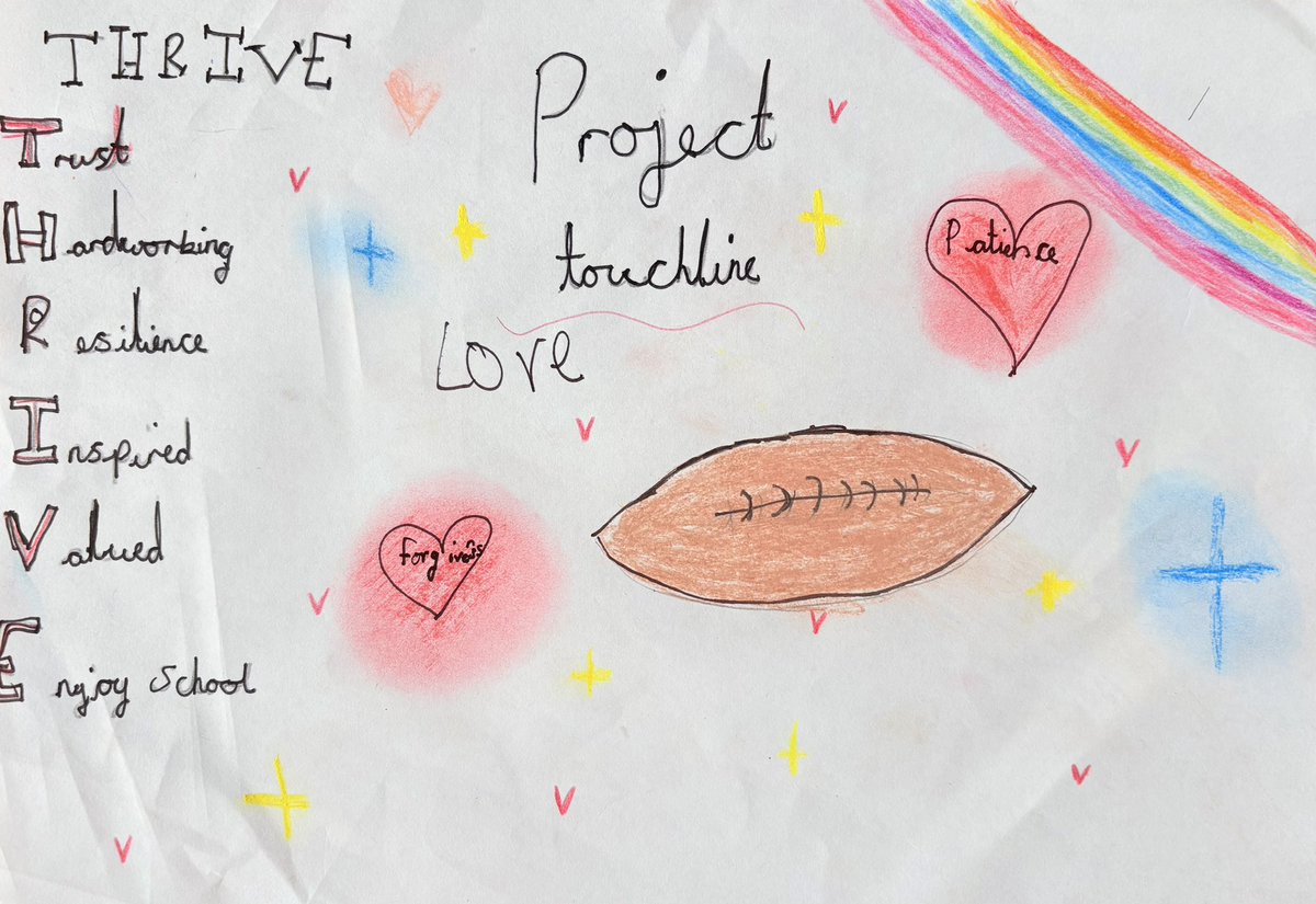 Project Touchline tweet media