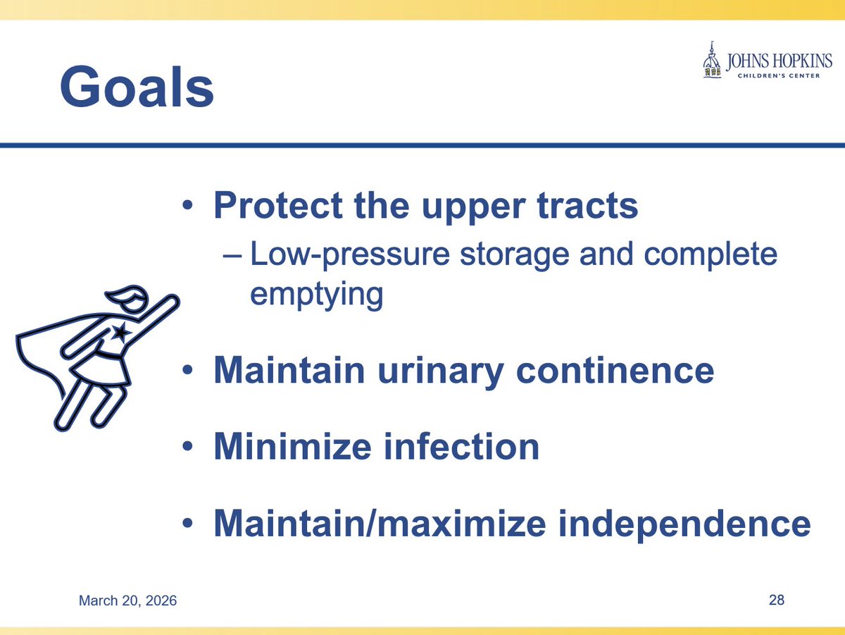 margaux_johnson's tweet photo. Was honored to give the Pediatric PM&amp;R didactics today!

Reviewed importance of renal protection, dangers of DSD, and med/surgical management.  

We also had a great interdisciplinary discussion about the concurrent use of Botox by rehab &amp; uro teams
@HopkinsKids @KennedyKrieger https://t.co/Xs8O9Runvm
