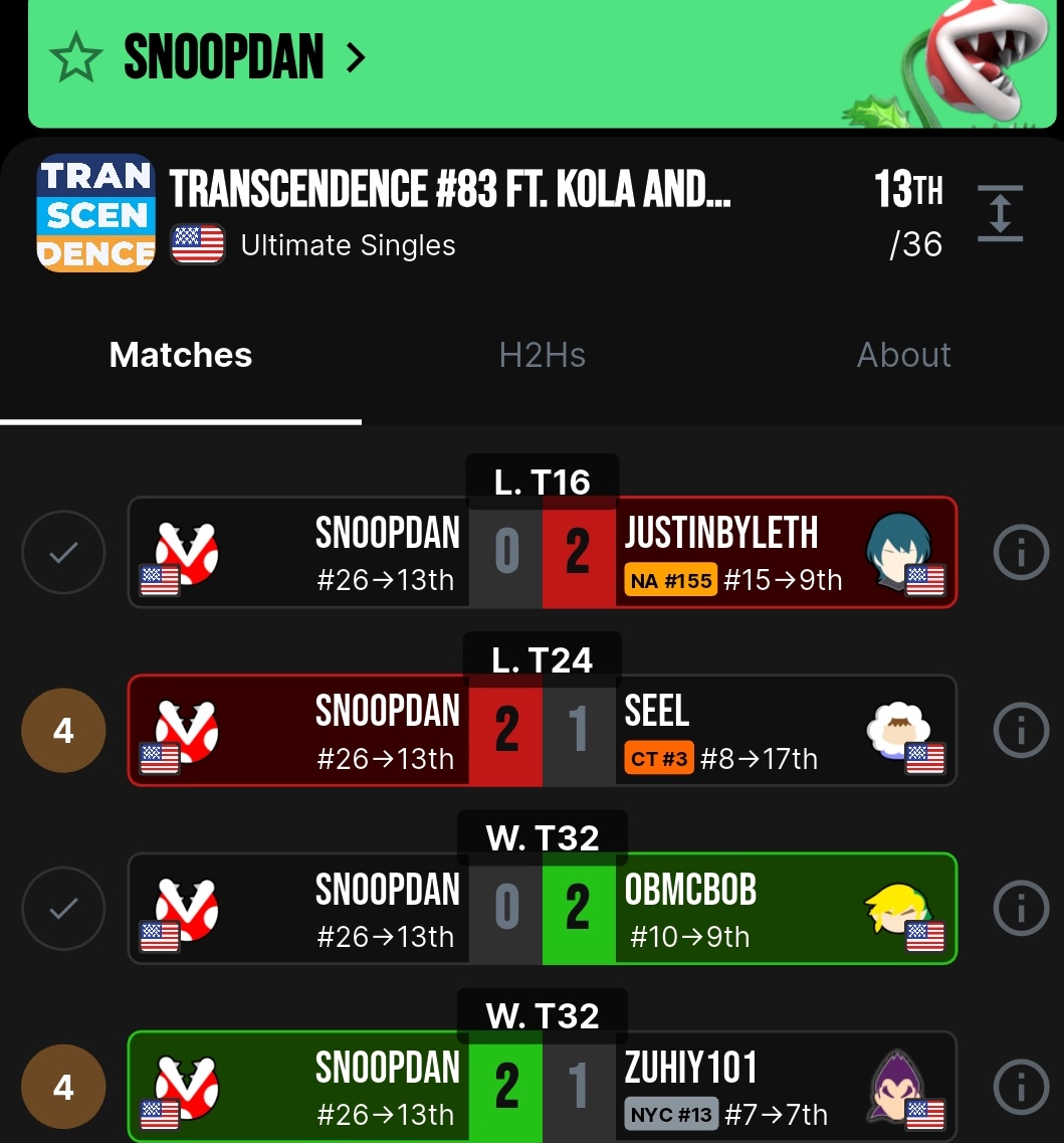 FzP | MBS | SmashBros! tweet media