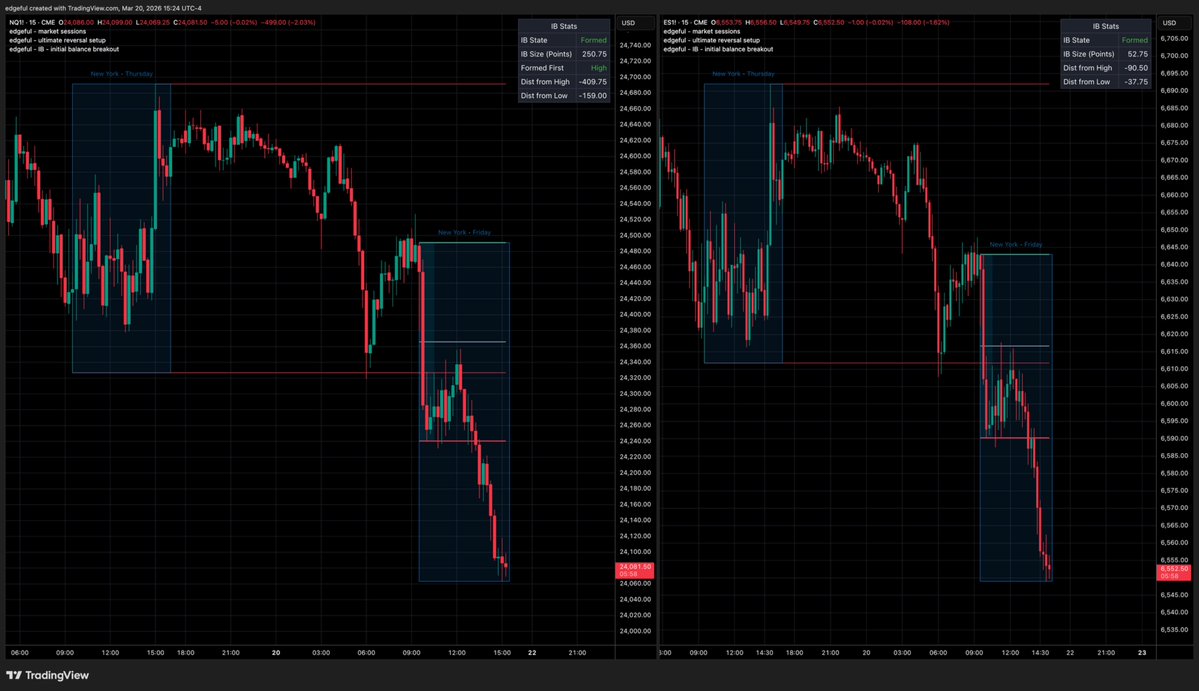 André Arslanian tweet media