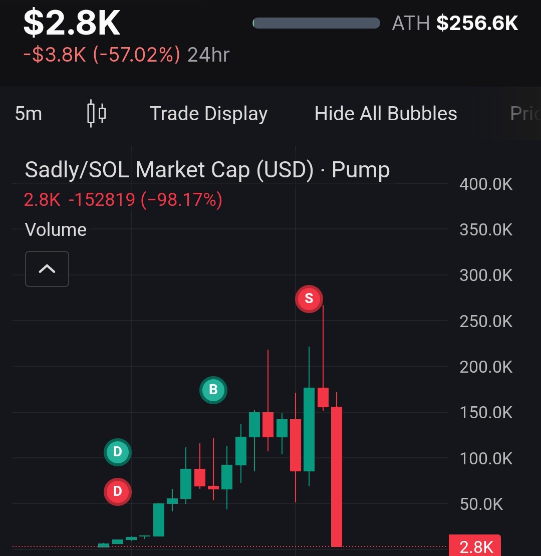 AverageInsight tweet media