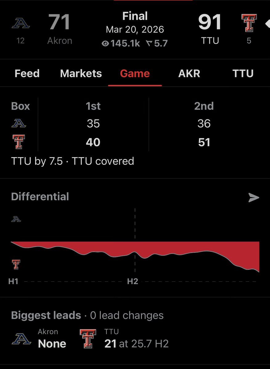Behold A Pale Horse tweet media