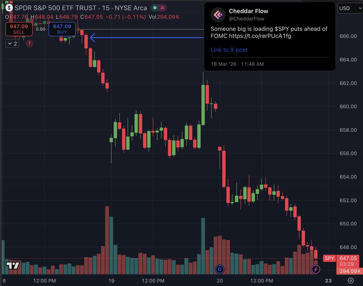 Cheddar Flow tweet media