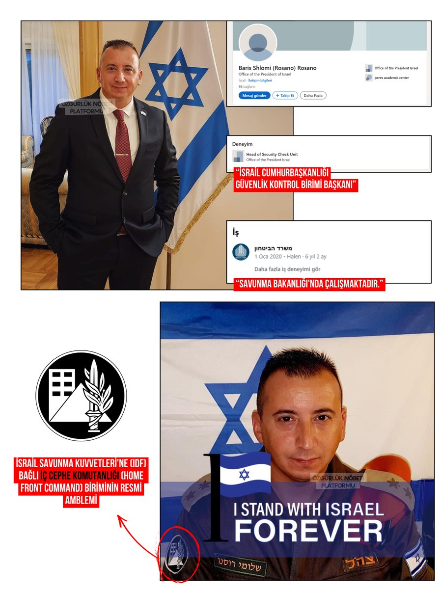 Özgürlük Nöbeti Platformu Freedom Watch tweet media