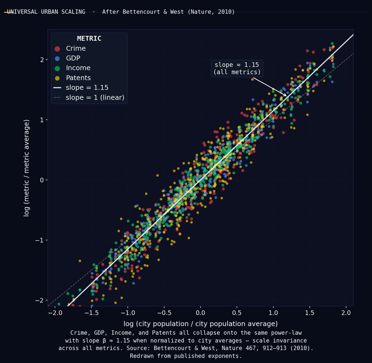 Giovanni's BTC_POWER_LAW tweet media