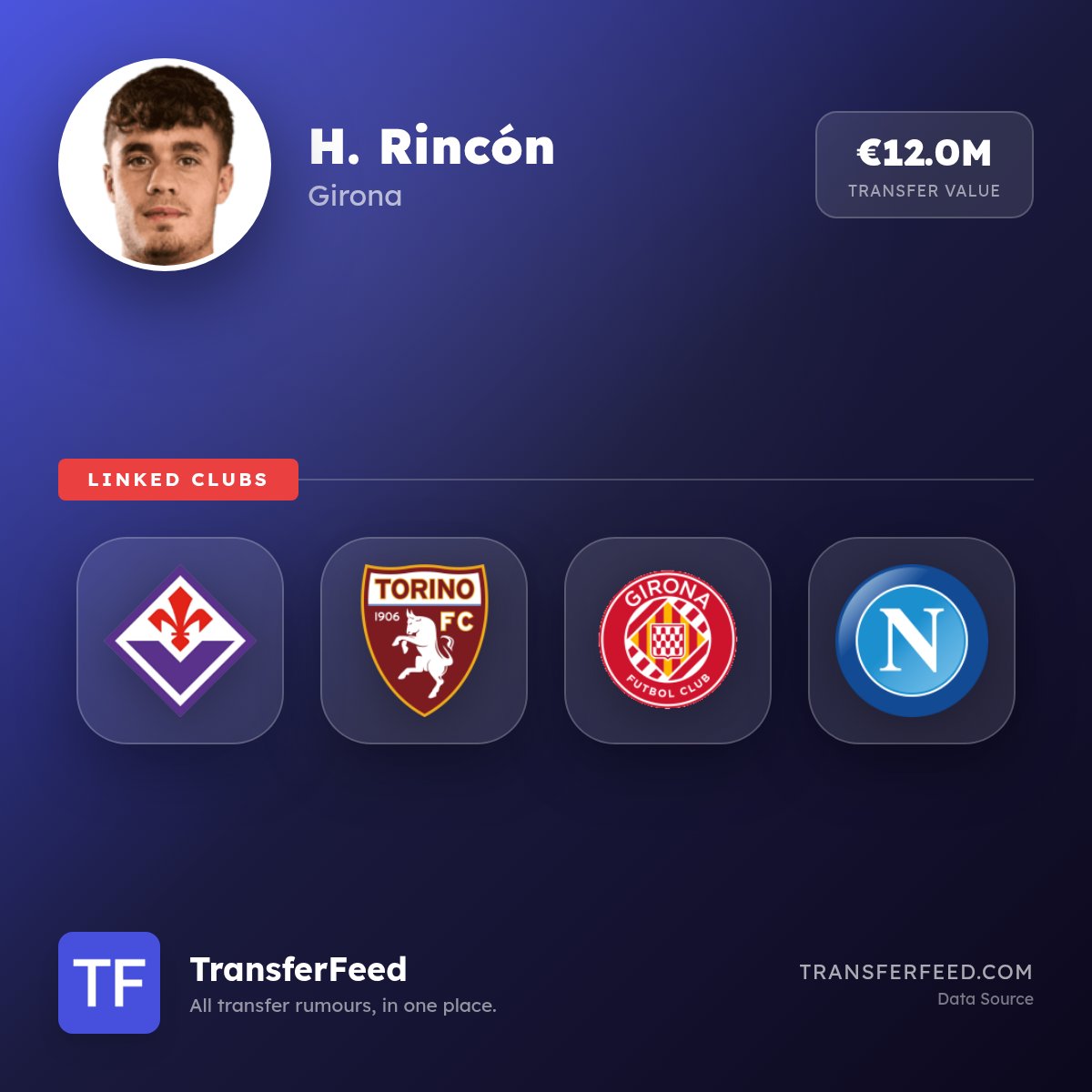 TransferFeed tweet media