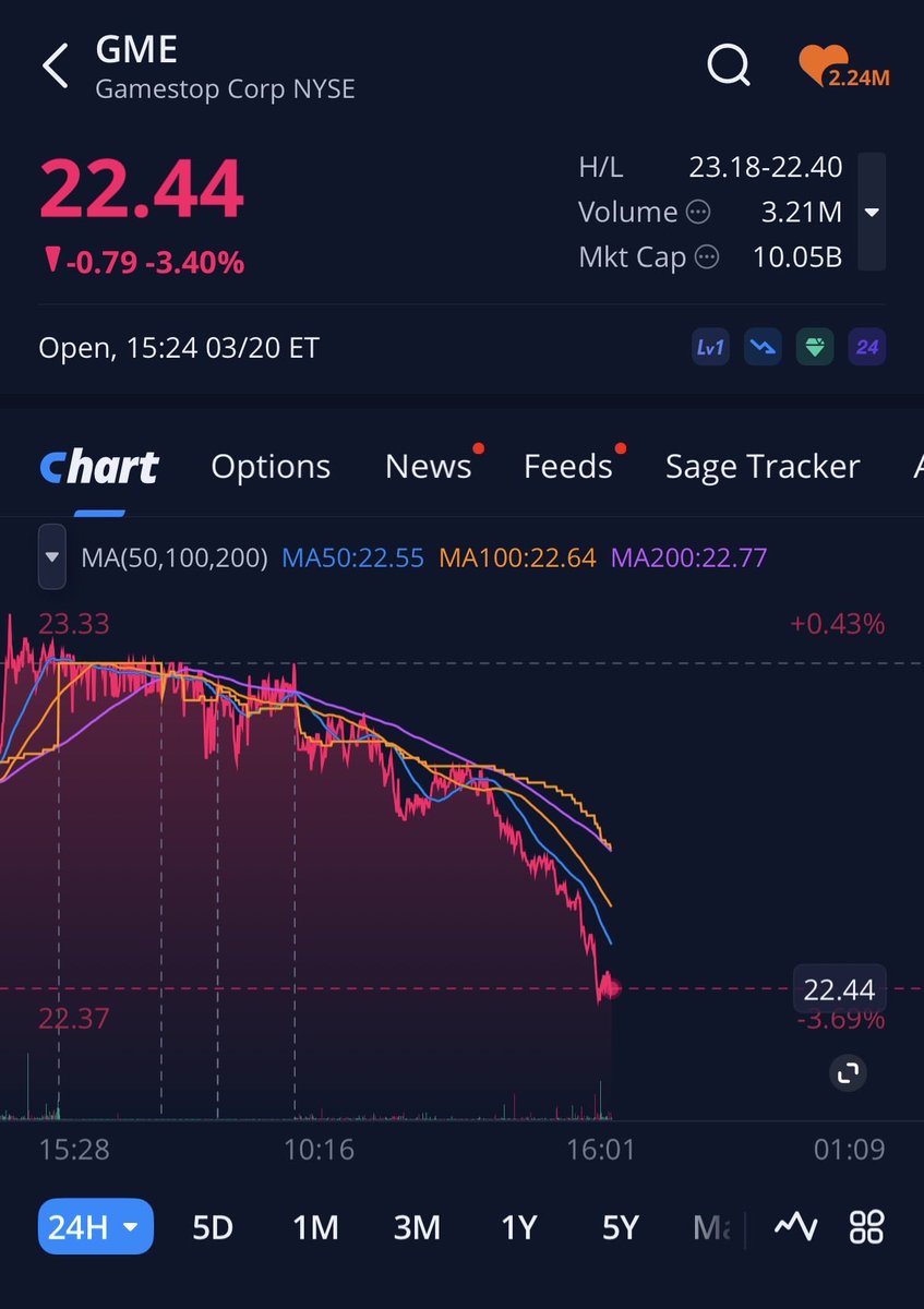 Shadow Warrior ($GME x $BBBYQ) 🇺🇸🇵🇸🇺🇸 tweet media