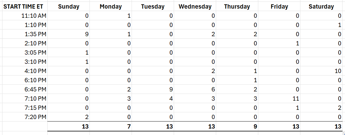 Jake Roy tweet media