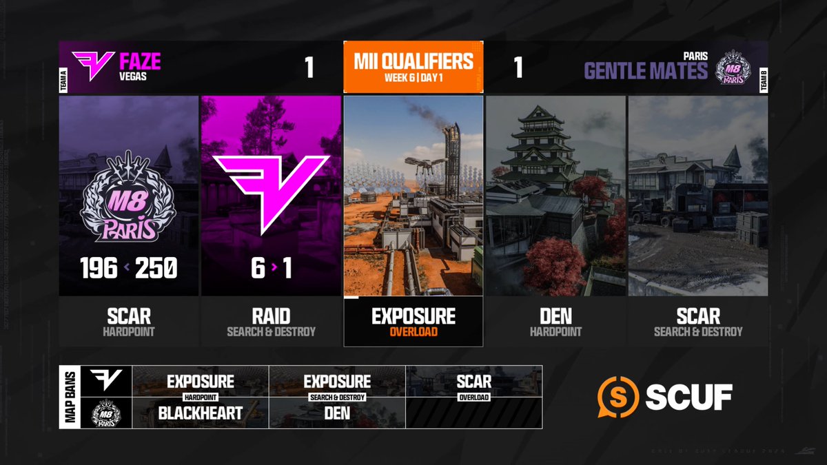 CDL Intel tweet media