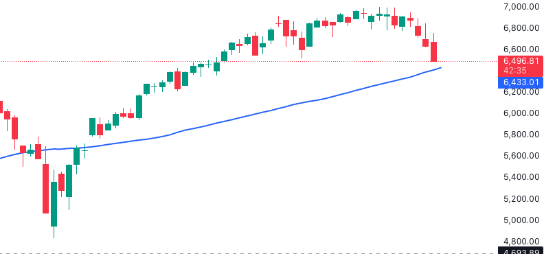 Signal Trader tweet media