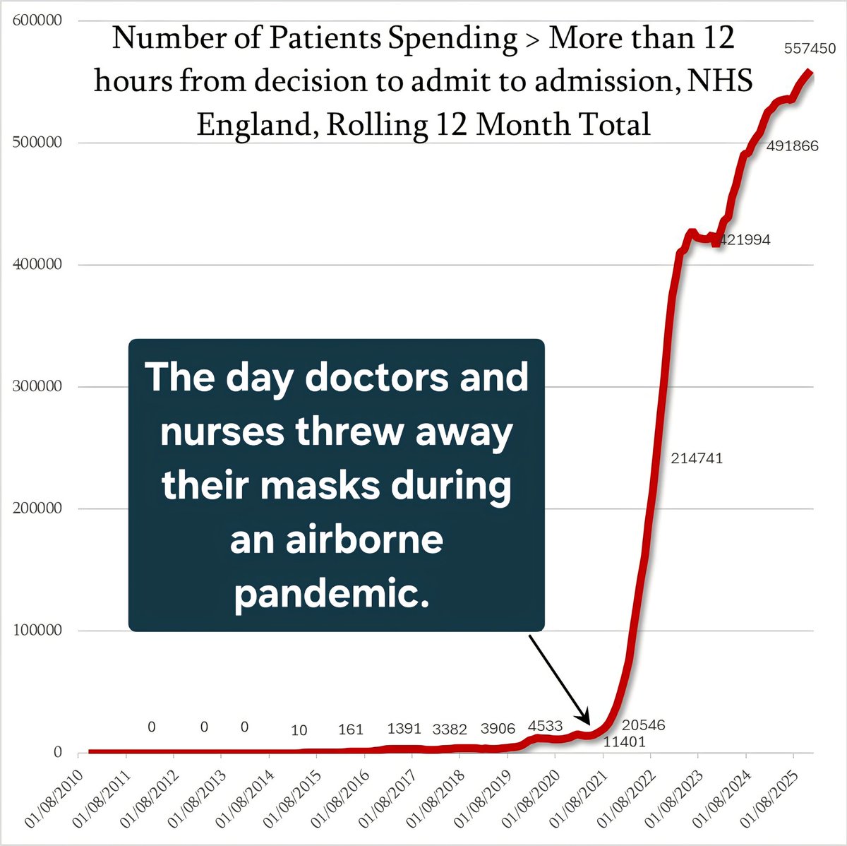 Clareq12.bsky.social- REAL socialists wear masks😷 tweet media