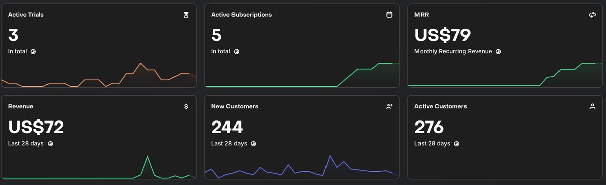 Adrià Martinez tweet media