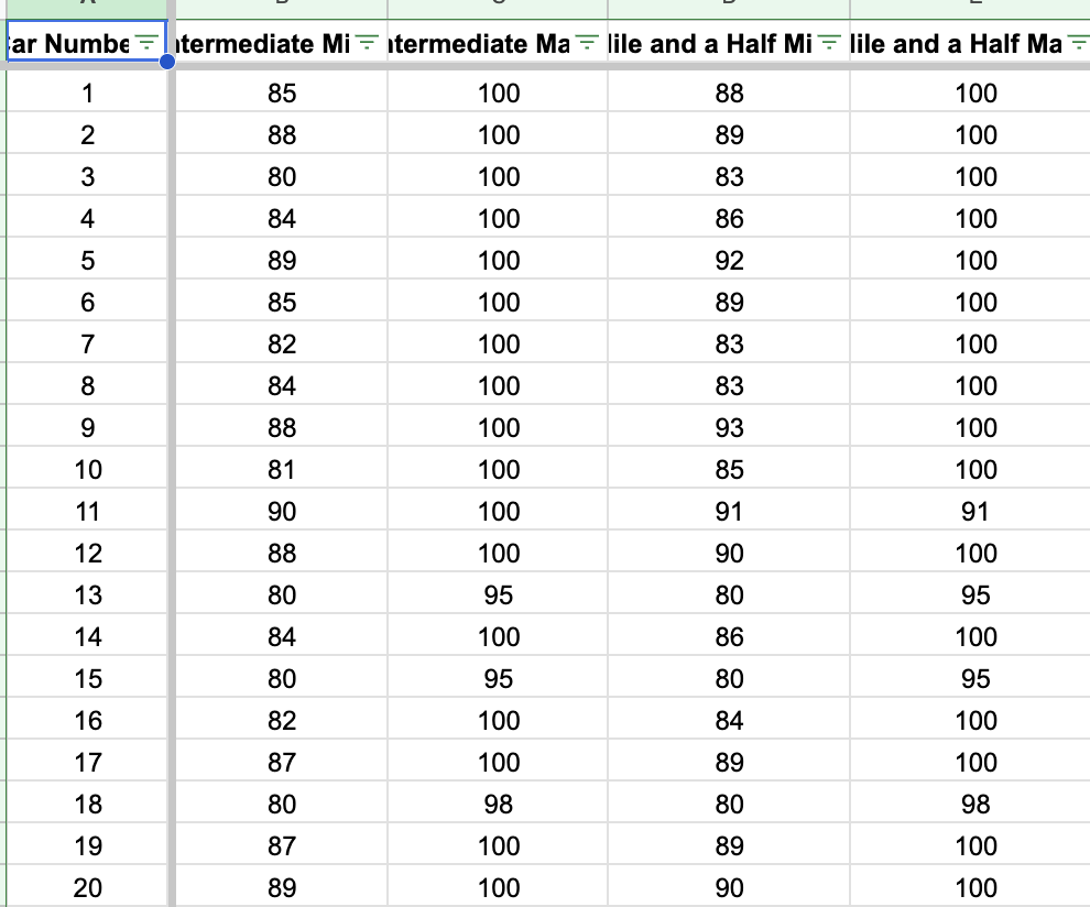 Martin Roberg tweet media