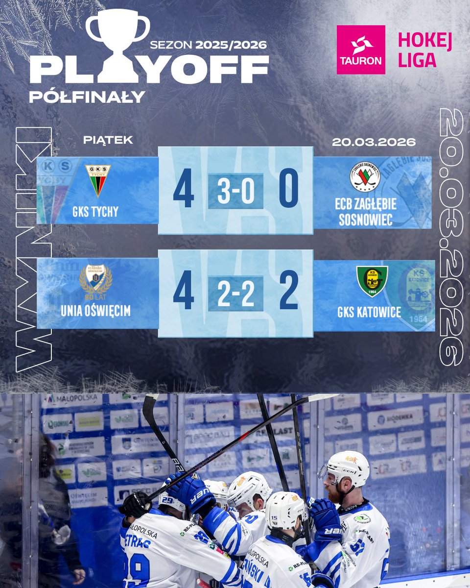 PZHL - PIHF tweet media