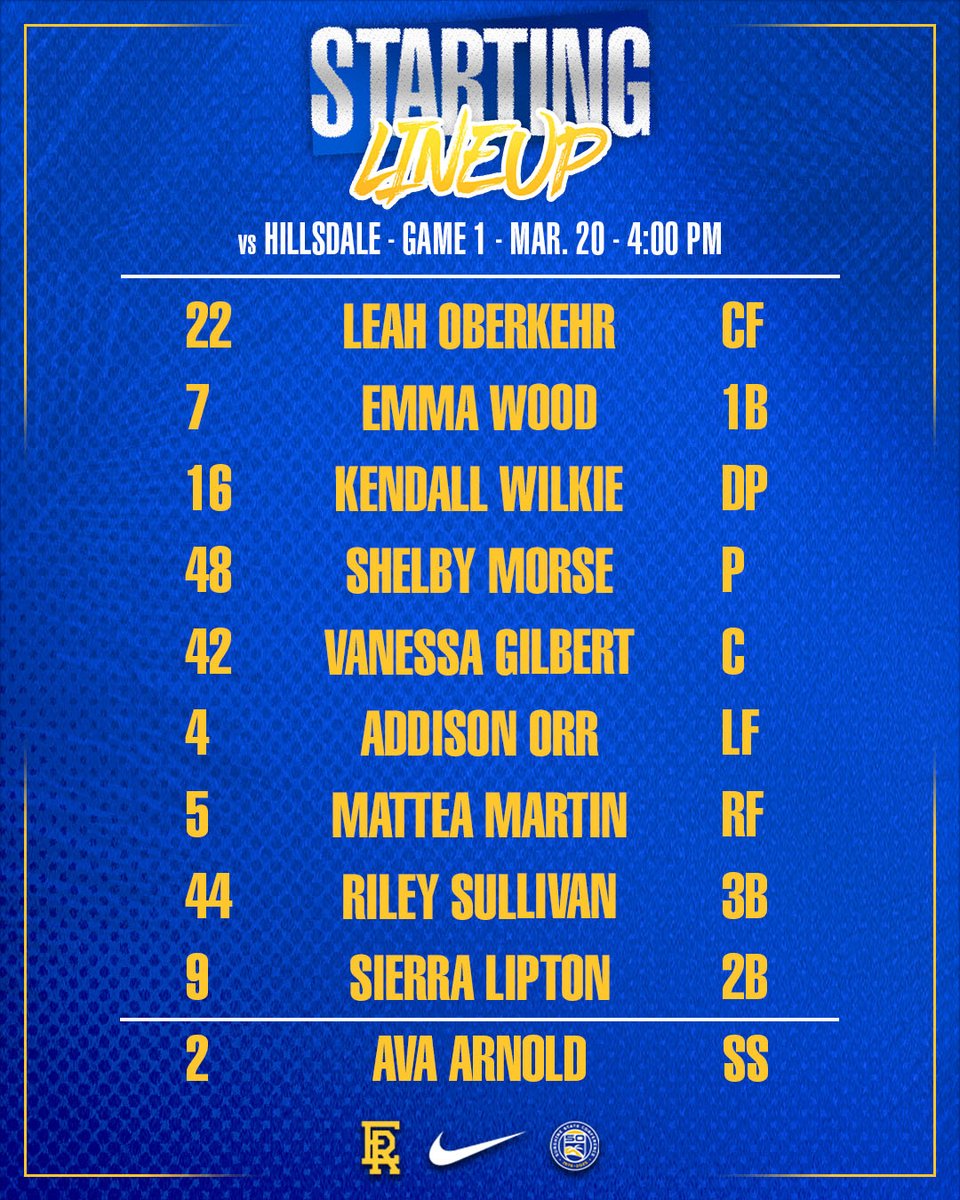 Embry-Riddle Softball tweet media