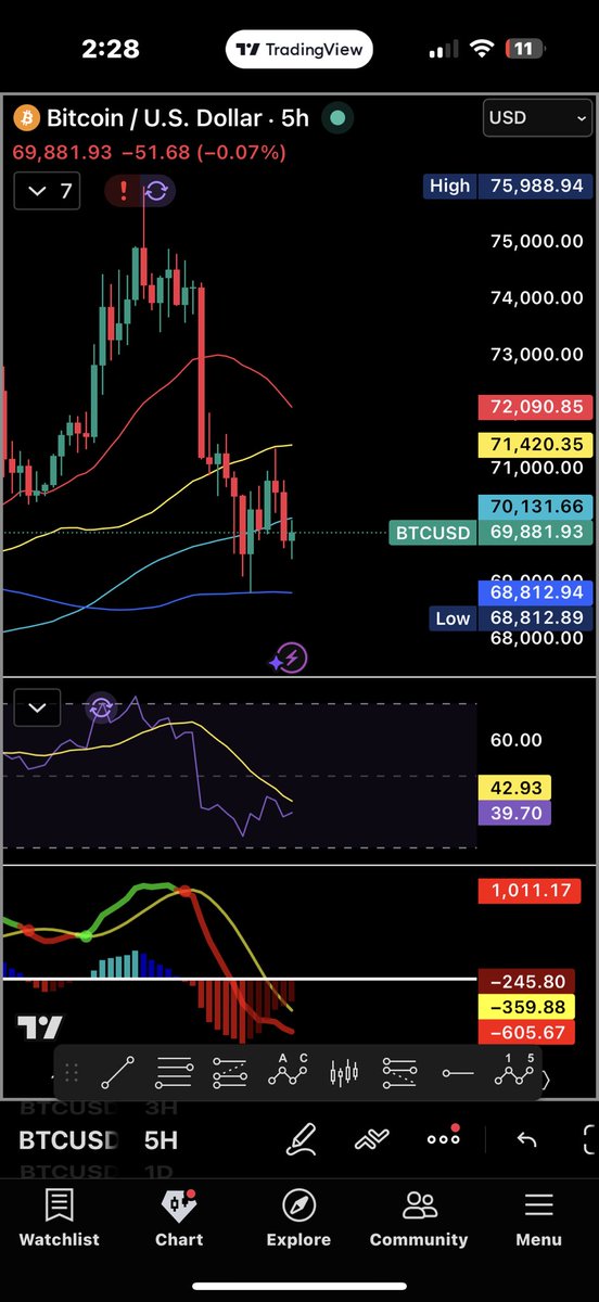 yaboyskey tweet media