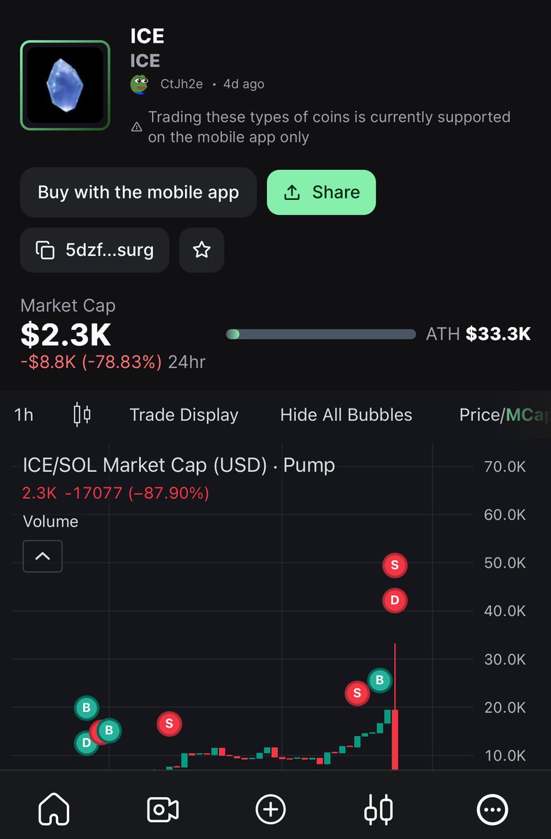 CRYPTO XAVIER tweet media