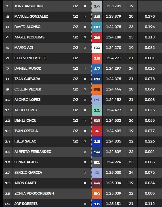 Everything Moto Racing tweet media