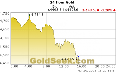 Delta Harbour Assets tweet media
