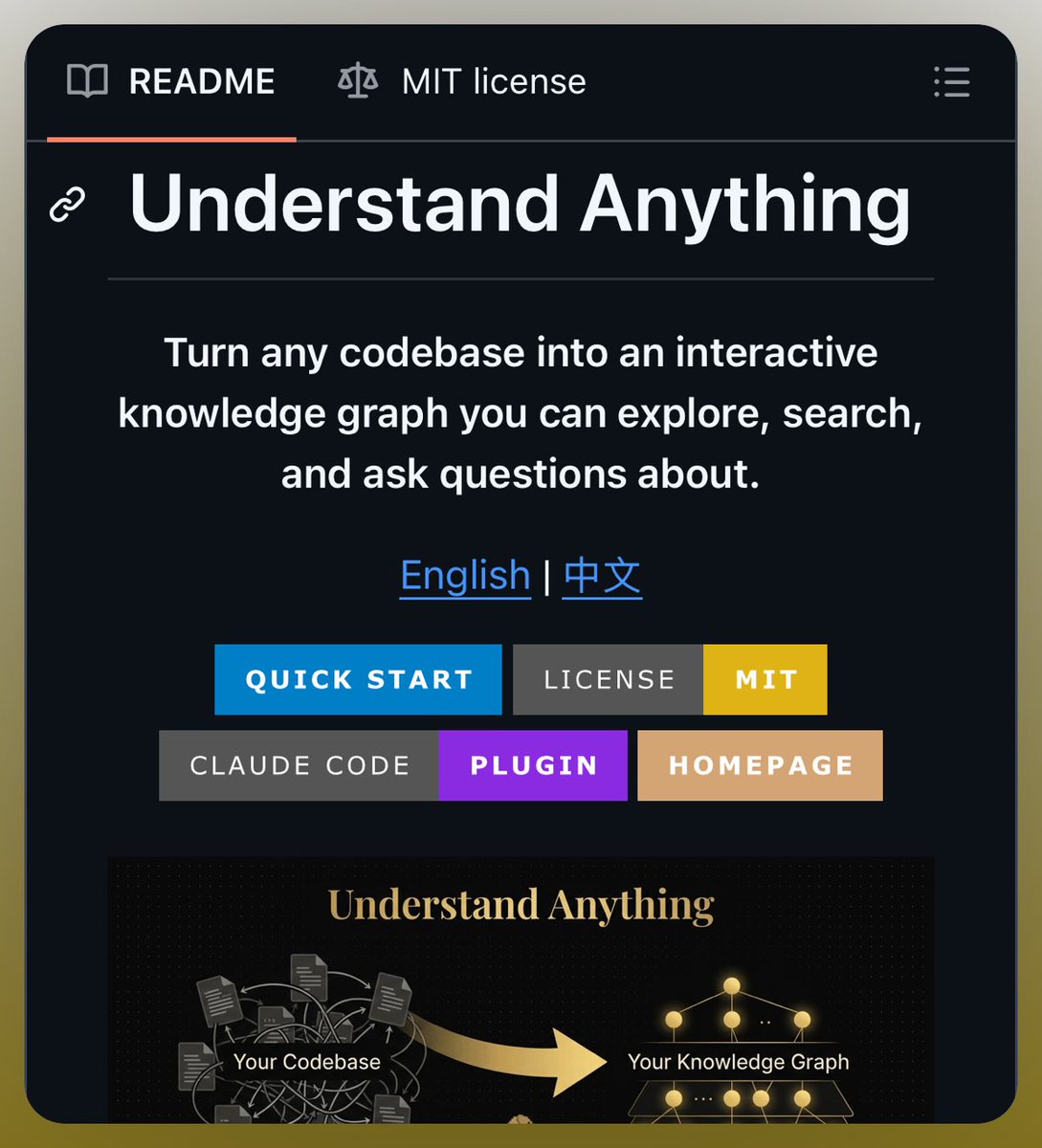 GitHub Projects Community tweet media