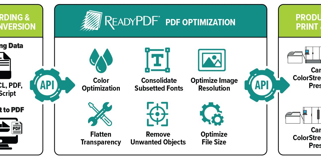 Solimar Systems tweet media