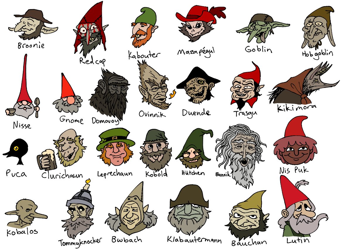 Ben👽🍦🍄🏴‍☠️🦜 tweet media