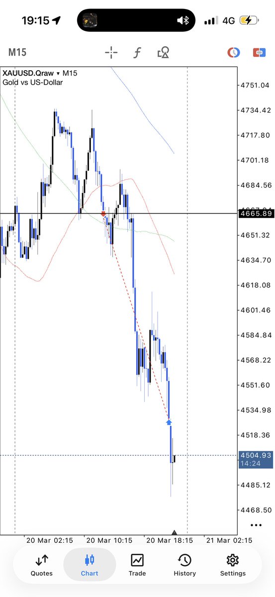 TCTrxdes tweet media