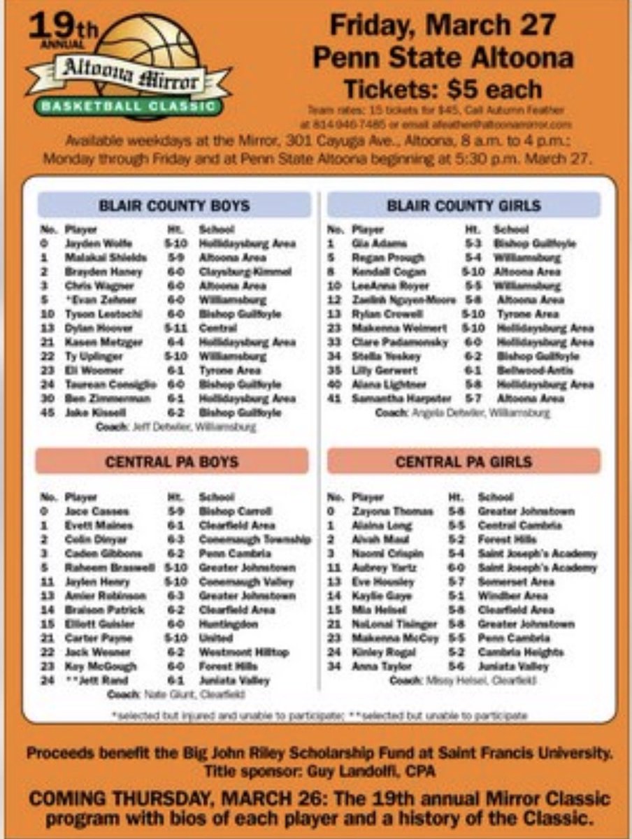 Johnstown Trojans Basketball tweet media