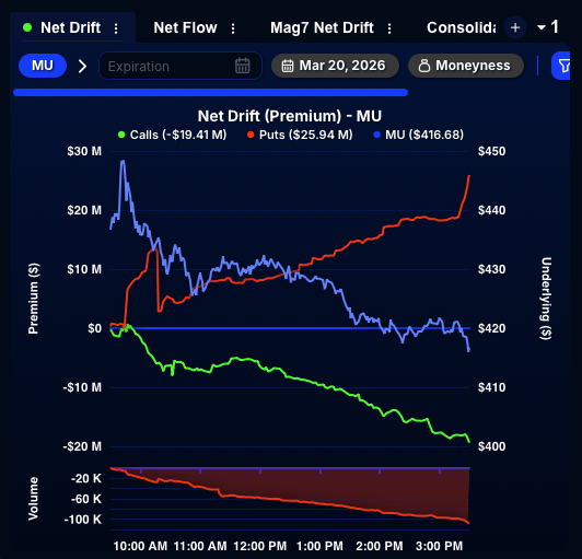 Quant Data tweet media