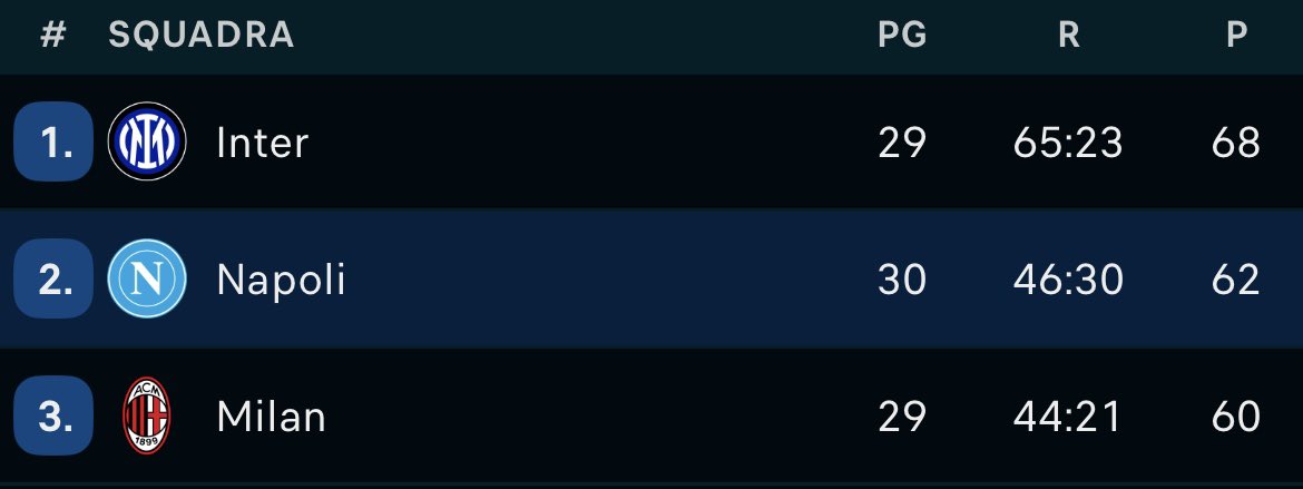 AmoreSenzaFine tweet media